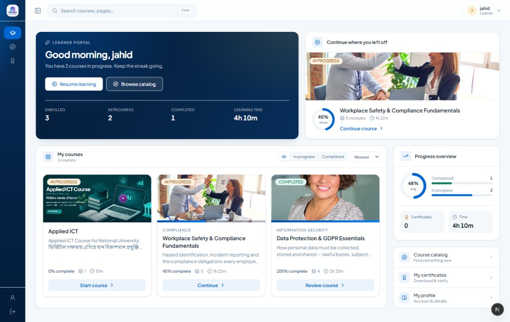 Progress overview from the learner dashboard: 48% average completion, completed versus in-progress counts, and time on task